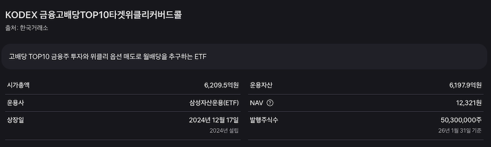 KODEX 금융고배당top10 운용자산
