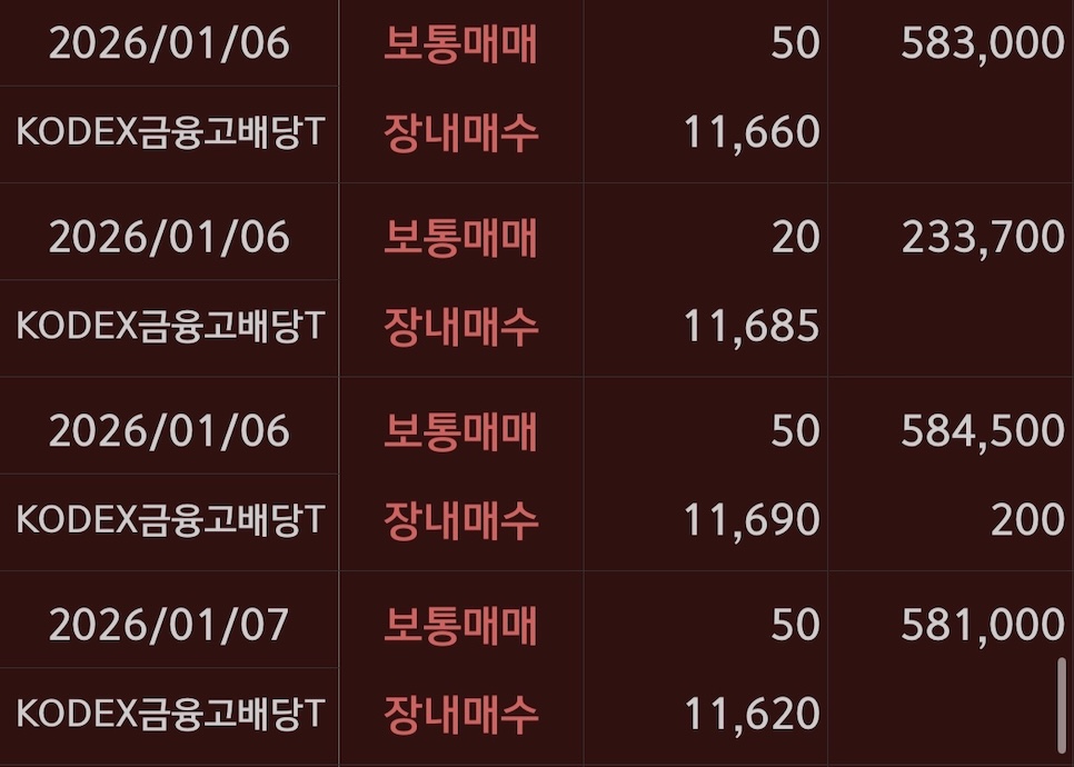 KODEX금융고배당 매수기록18