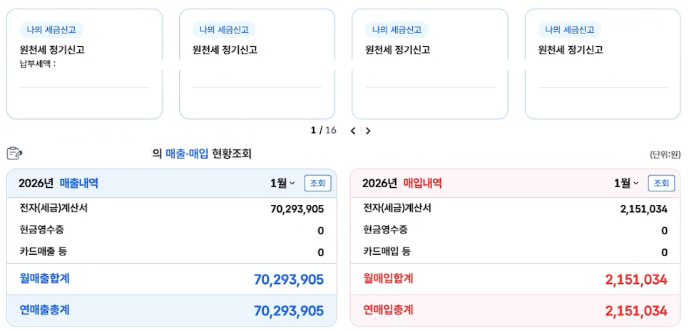 2026년 1인법인 수입